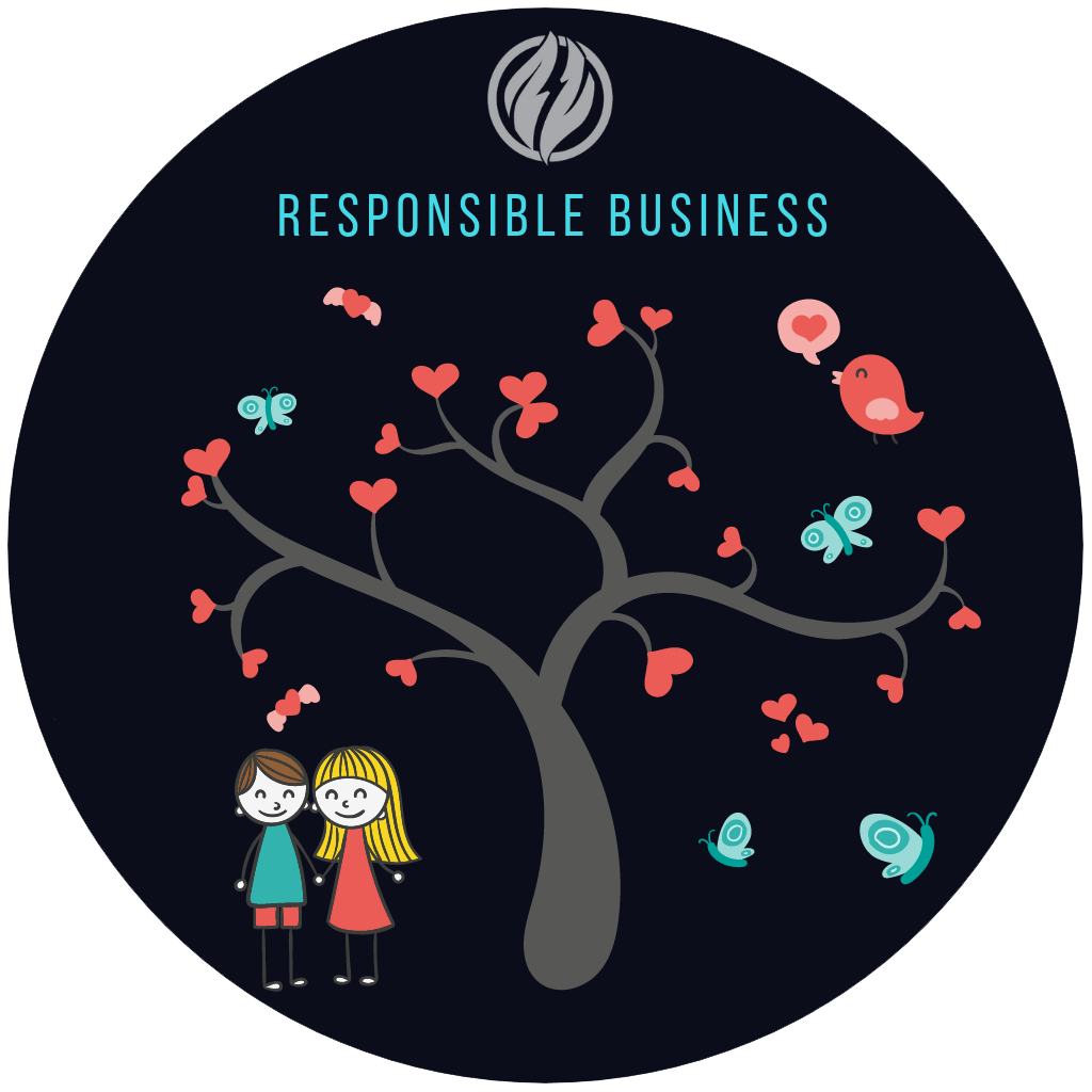 Responsible Business ethics at Thunderbolt Tea